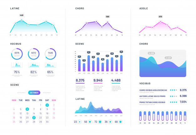 Interface do Stratium - Dashboard de Trading